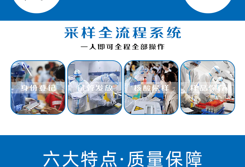 核酸檢測(cè)亭詳情頁_10.gif
