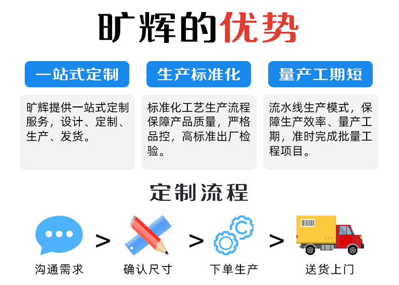 警亭詳情頁(yè)_04.jpg
