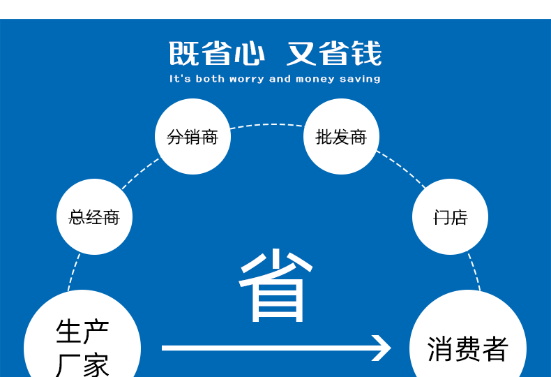 核酸檢測(cè)亭詳情頁_09.gif